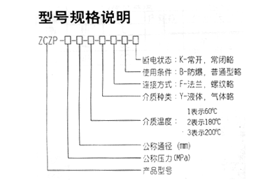 ZCZP中温活塞式电磁阀型号规格